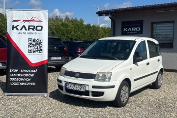 2008r
